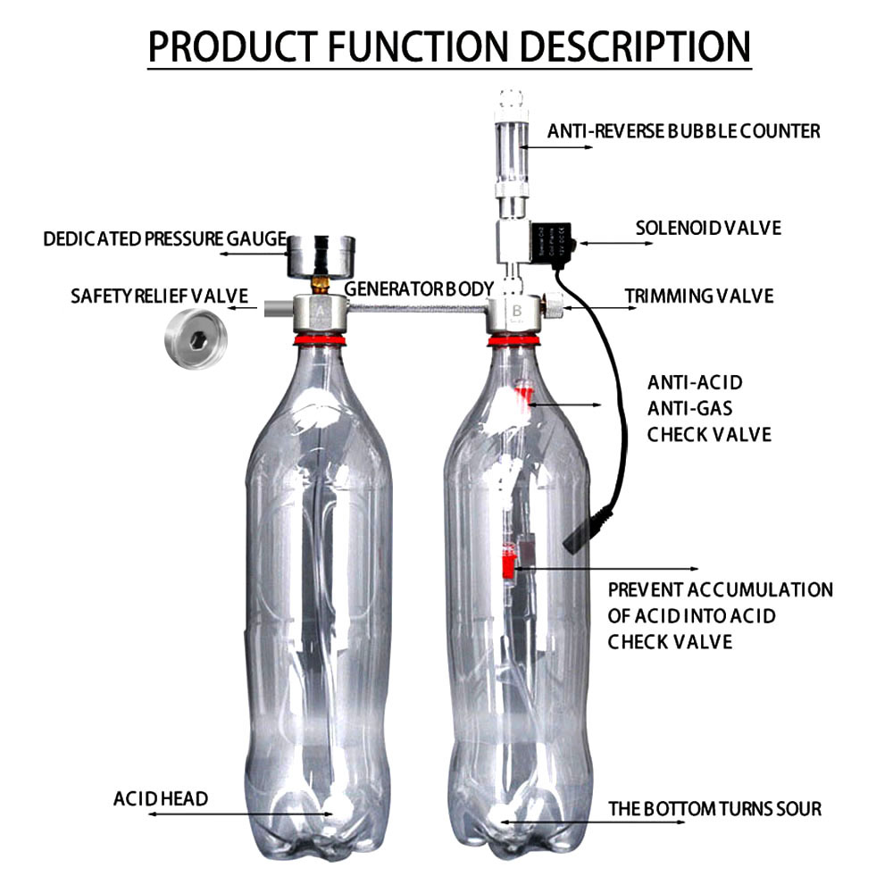 Aquarium DIY CO2 Generator Sys - Aquarium Plant Order ulasan dan harga