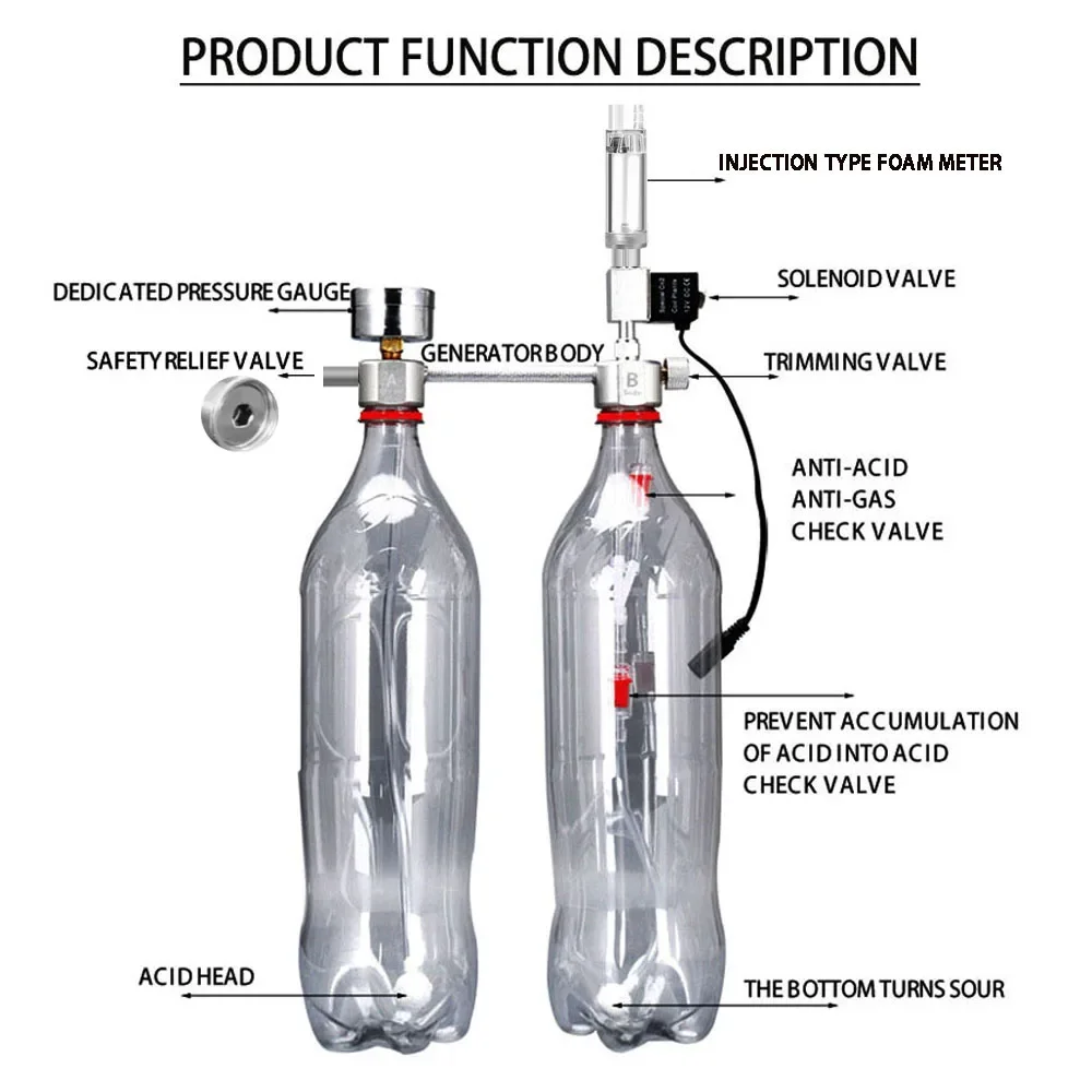 Aquarium DIY CO2 Reactor Gener - Aquarium Plant Order ulasan dan harga